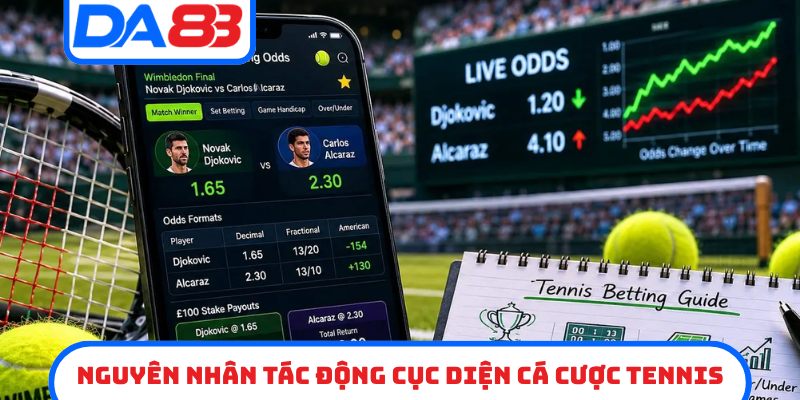Nguyên nhân tác động cục diện cá cược tennis
