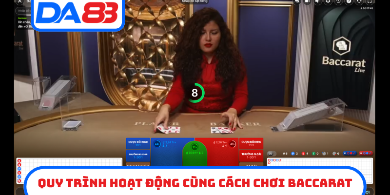 Quy trình hoạt động cùng cách chơi Baccarat