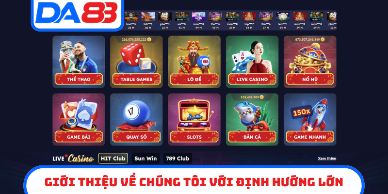 Giới thiệu về chúng tôi với định hướng lớn